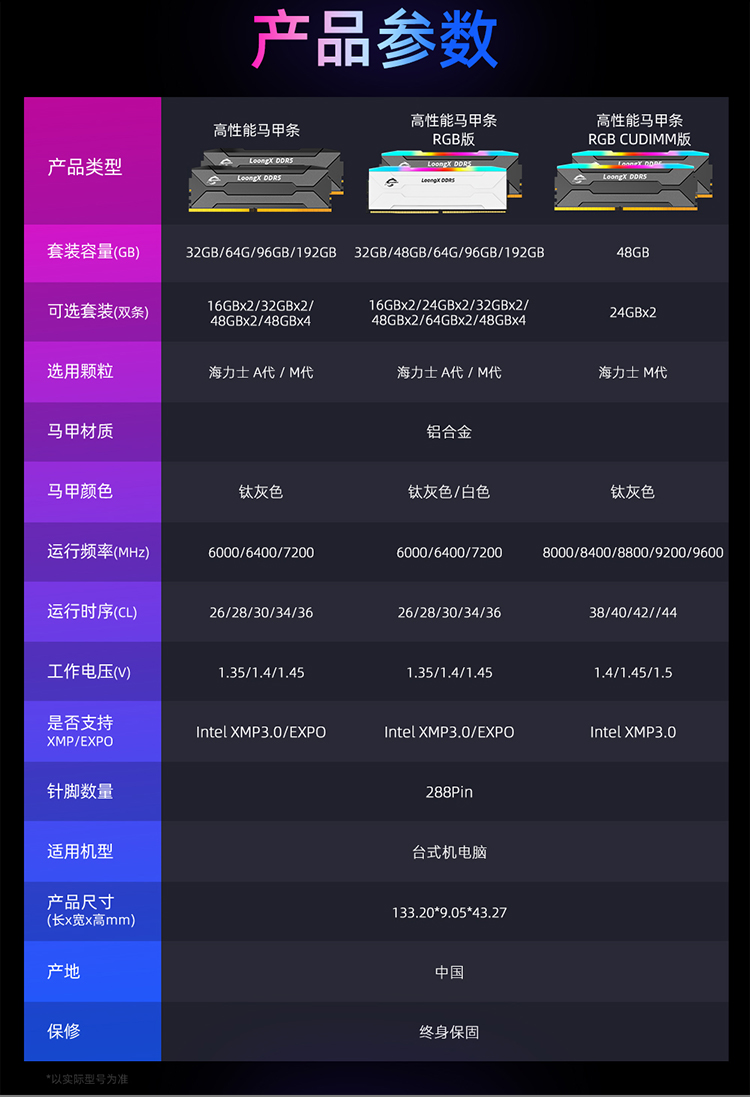 白色屠龙勇士DDR5RGB详情页更新_14.jpg